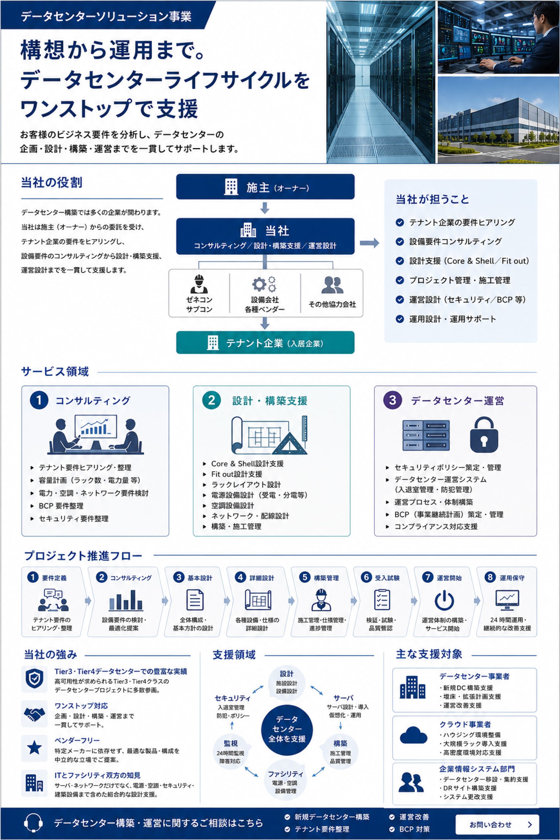データセンターソリューション事業